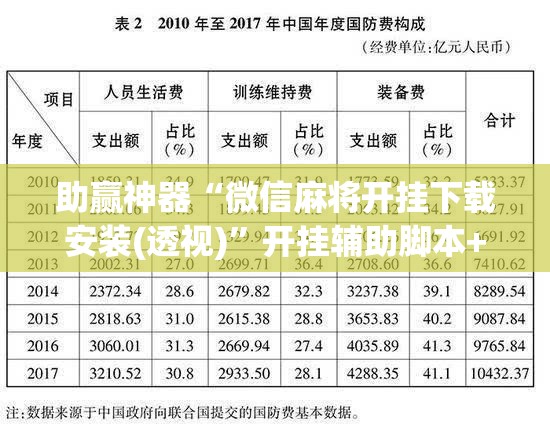 助赢神器“微信麻将开挂下载安装(透视)”开挂辅助脚本+详细开挂安装教程