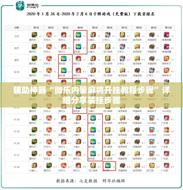 辅助神器“微乐内蒙麻将开挂教程步骤”详细分享装挂步骤