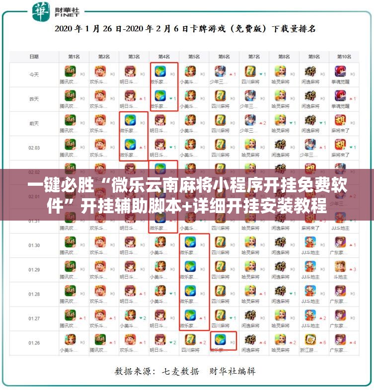 一键必胜“微乐云南麻将小程序开挂免费软件”开挂辅助脚本+详细开挂安装教程