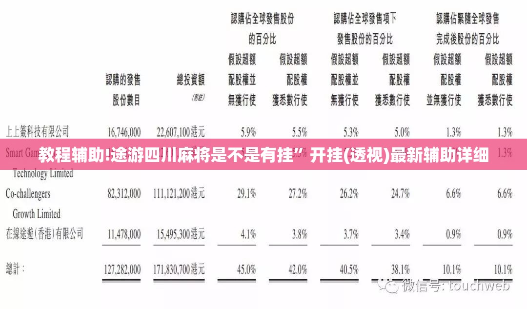 教程辅助!途游四川麻将是不是有挂”开挂(透视)最新辅助详细