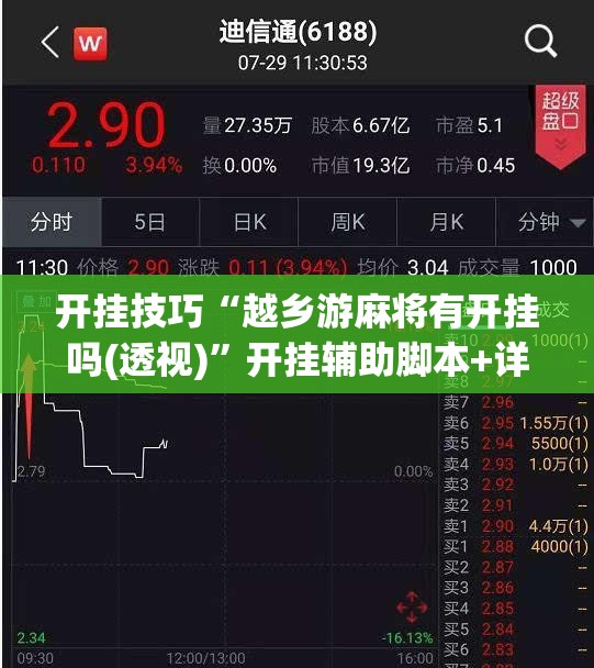 开挂技巧“越乡游麻将有开挂吗(透视)	”开挂辅助脚本+详细开挂安装教程