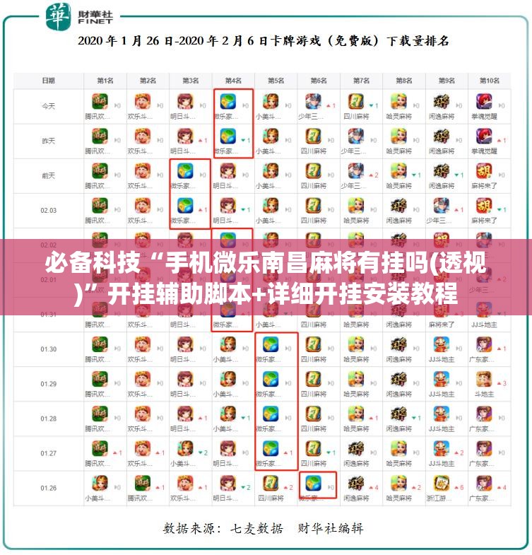 必备科技“手机微乐南昌麻将有挂吗(透视)”开挂辅助脚本+详细开挂安装教程