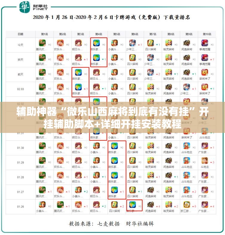 辅助神器“微乐山西麻将到底有没有挂	”开挂辅助脚本+详细开挂安装教程