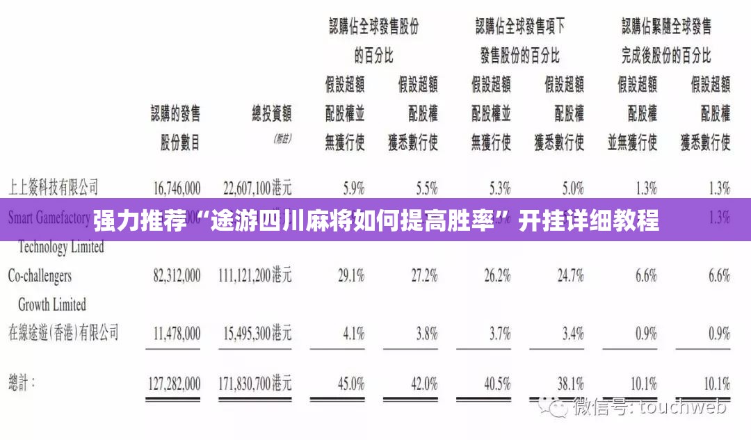 强力推荐“途游四川麻将如何提高胜率	”开挂详细教程