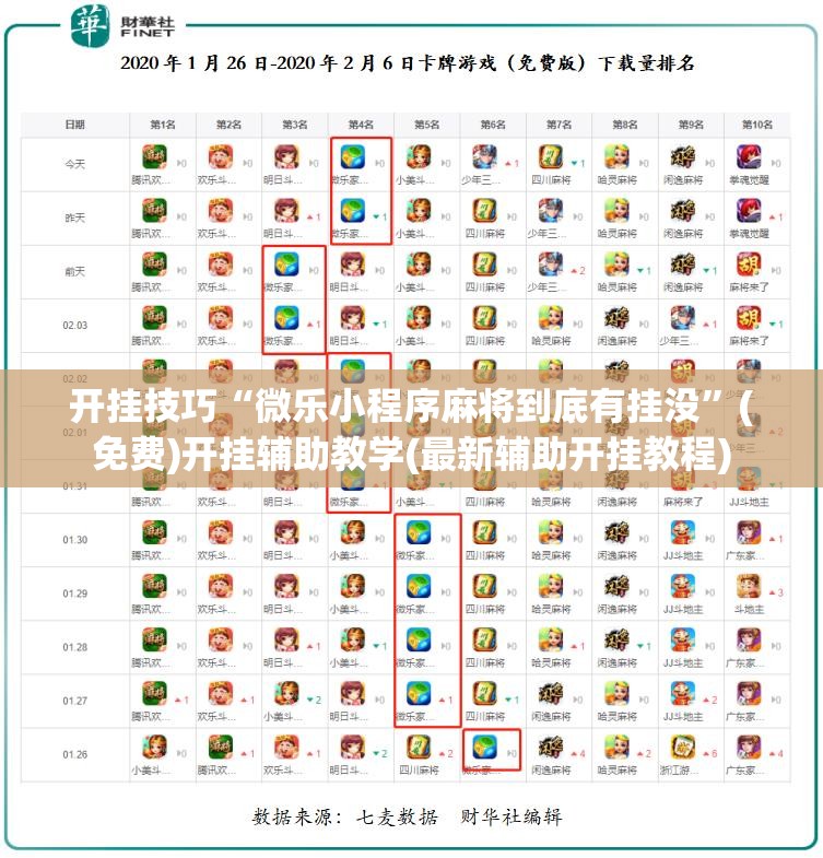 开挂技巧“微乐小程序麻将到底有挂没	”(免费)开挂辅助教学(最新辅助开挂教程)