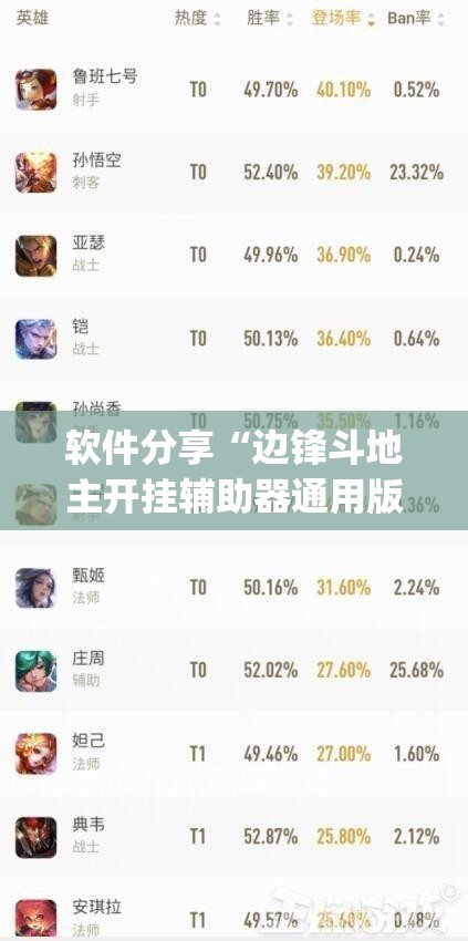 软件分享“边锋斗地主开挂辅助器通用版”开挂(透视)最新辅助详细