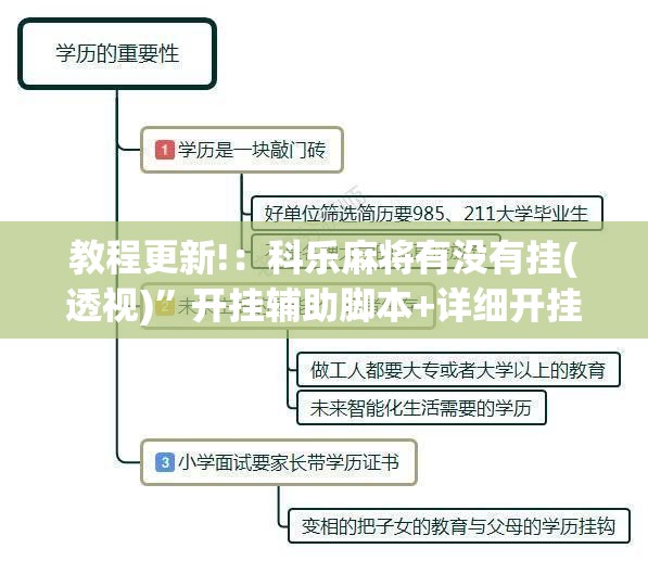 教程更新!：科乐麻将有没有挂(透视)	”开挂辅助脚本+详细开挂安装教程