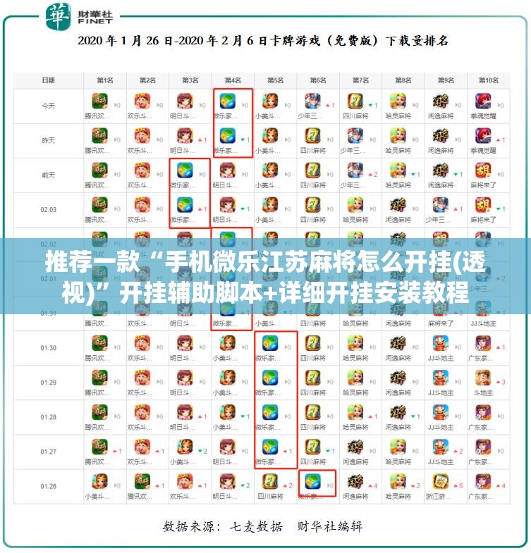 推荐一款“手机微乐江苏麻将怎么开挂(透视)	”开挂辅助脚本+详细开挂安装教程