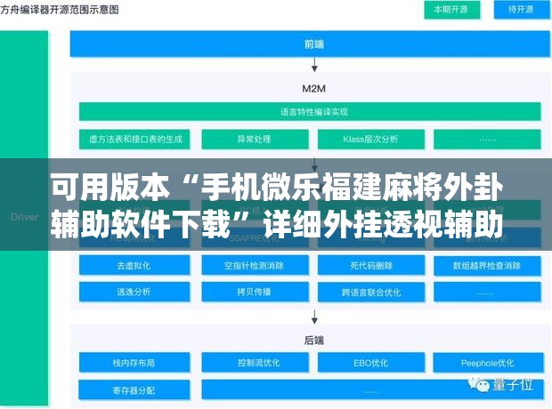 可用版本“手机微乐福建麻将外卦辅助软件下载”详细外挂透视辅助软件教程