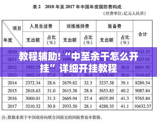 教程辅助!“中至余干怎么开挂”详细开挂教程