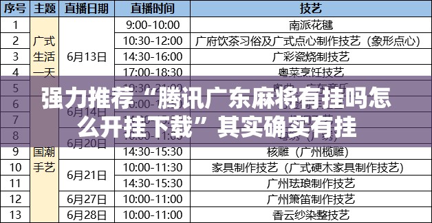 强力推荐“腾讯广东麻将有挂吗怎么开挂下载”其实确实有挂