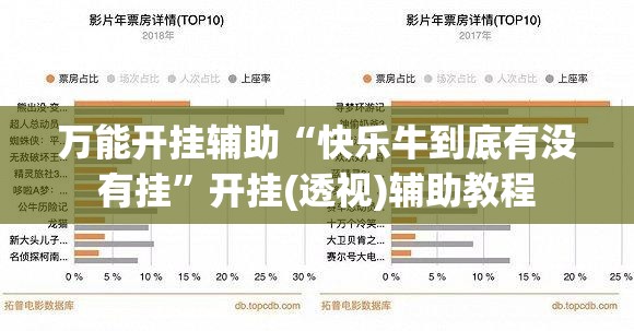 万能开挂辅助“快乐牛到底有没有挂”开挂(透视)辅助教程