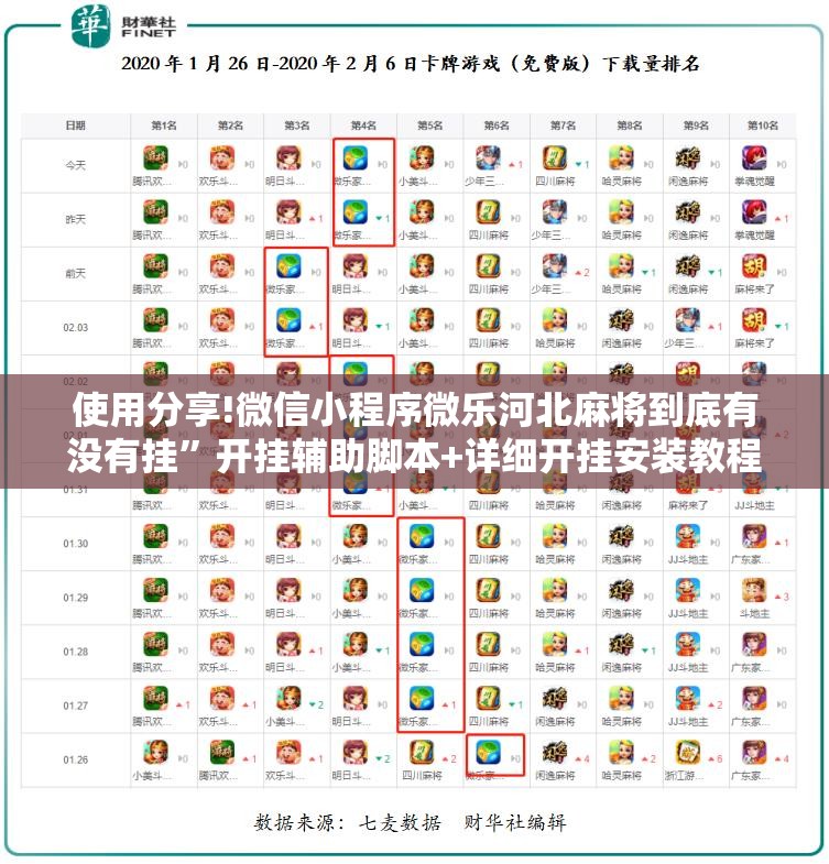 使用分享!微信小程序微乐河北麻将到底有没有挂	”开挂辅助脚本+详细开挂安装教程