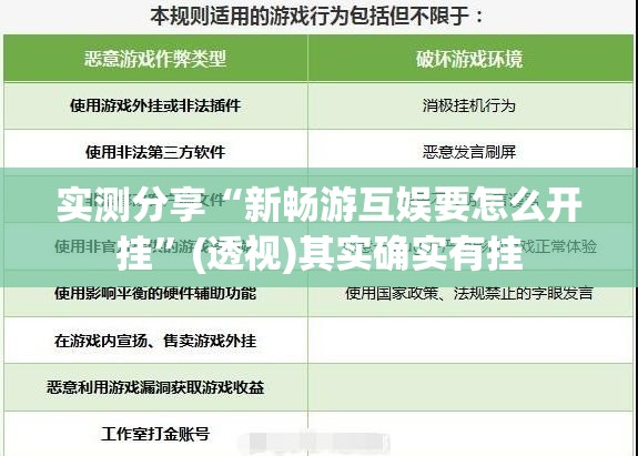 实测分享“新畅游互娱要怎么开挂”(透视)其实确实有挂