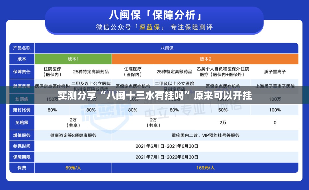 实测分享“八闽十三水有挂吗	”原来可以开挂