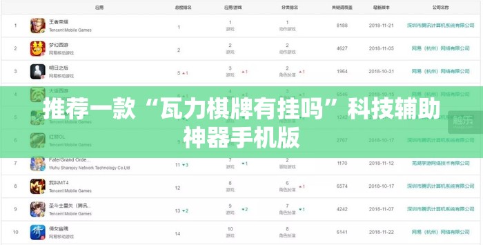 推荐一款“瓦力棋牌有挂吗	”科技辅助神器手机版