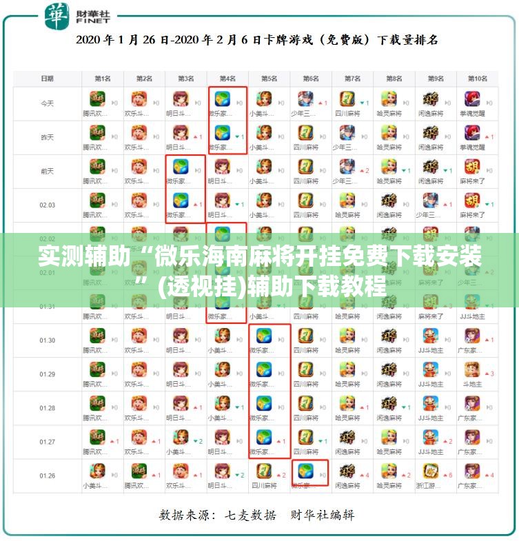 实测辅助“微乐海南麻将开挂免费下载安装	”(透视挂)辅助下载教程