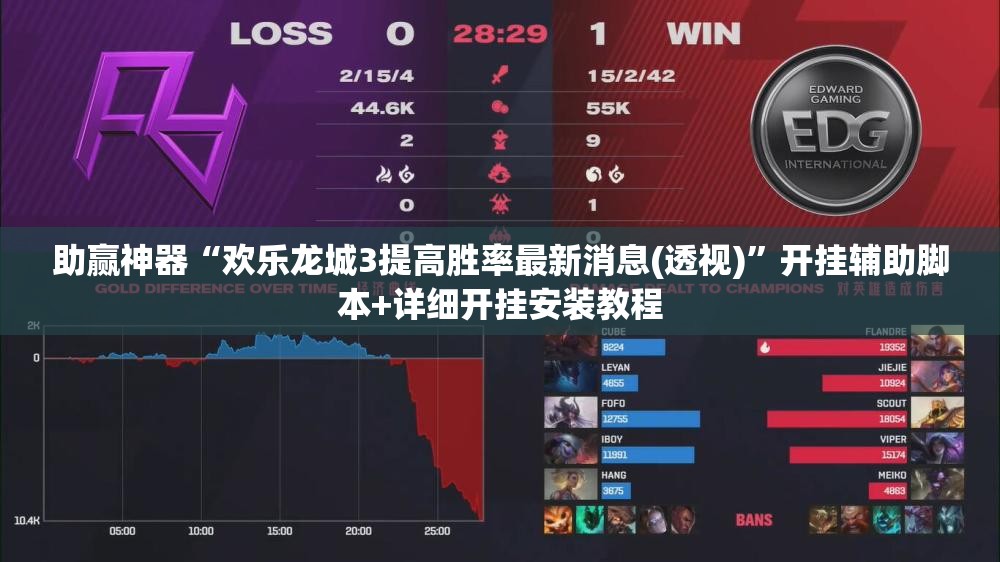 助赢神器“欢乐龙城3提高胜率最新消息(透视)”开挂辅助脚本+详细开挂安装教程
