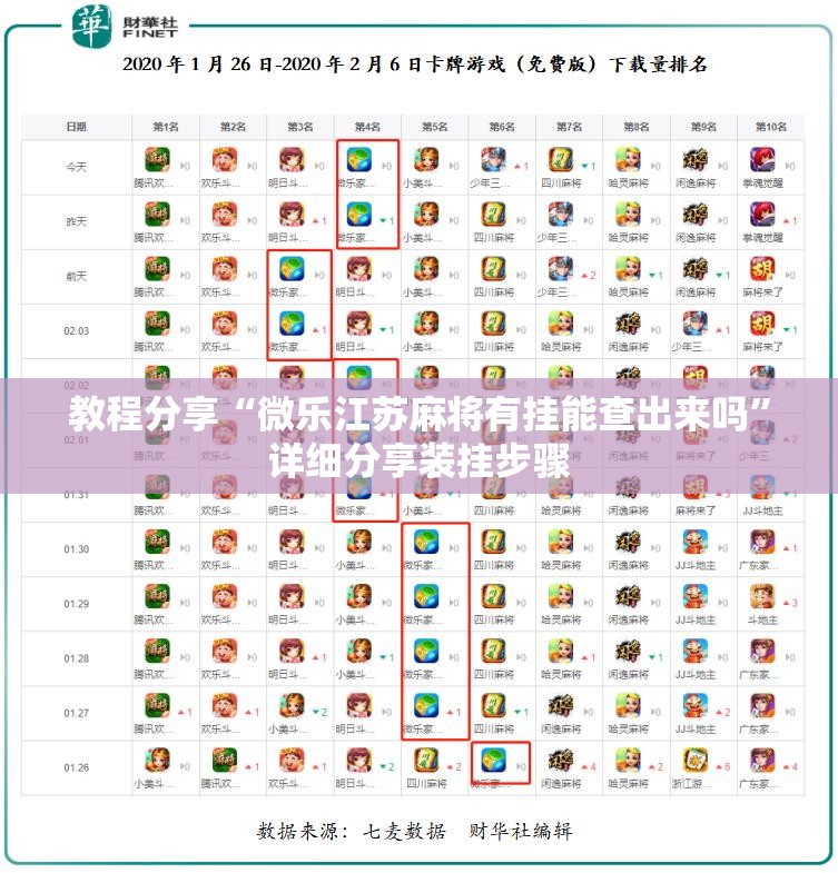 教程分享“微乐江苏麻将有挂能查出来吗	”详细分享装挂步骤