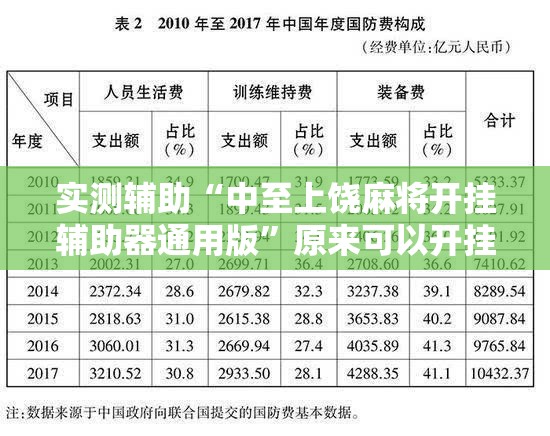 实测辅助“中至上饶麻将开挂辅助器通用版”原来可以开挂