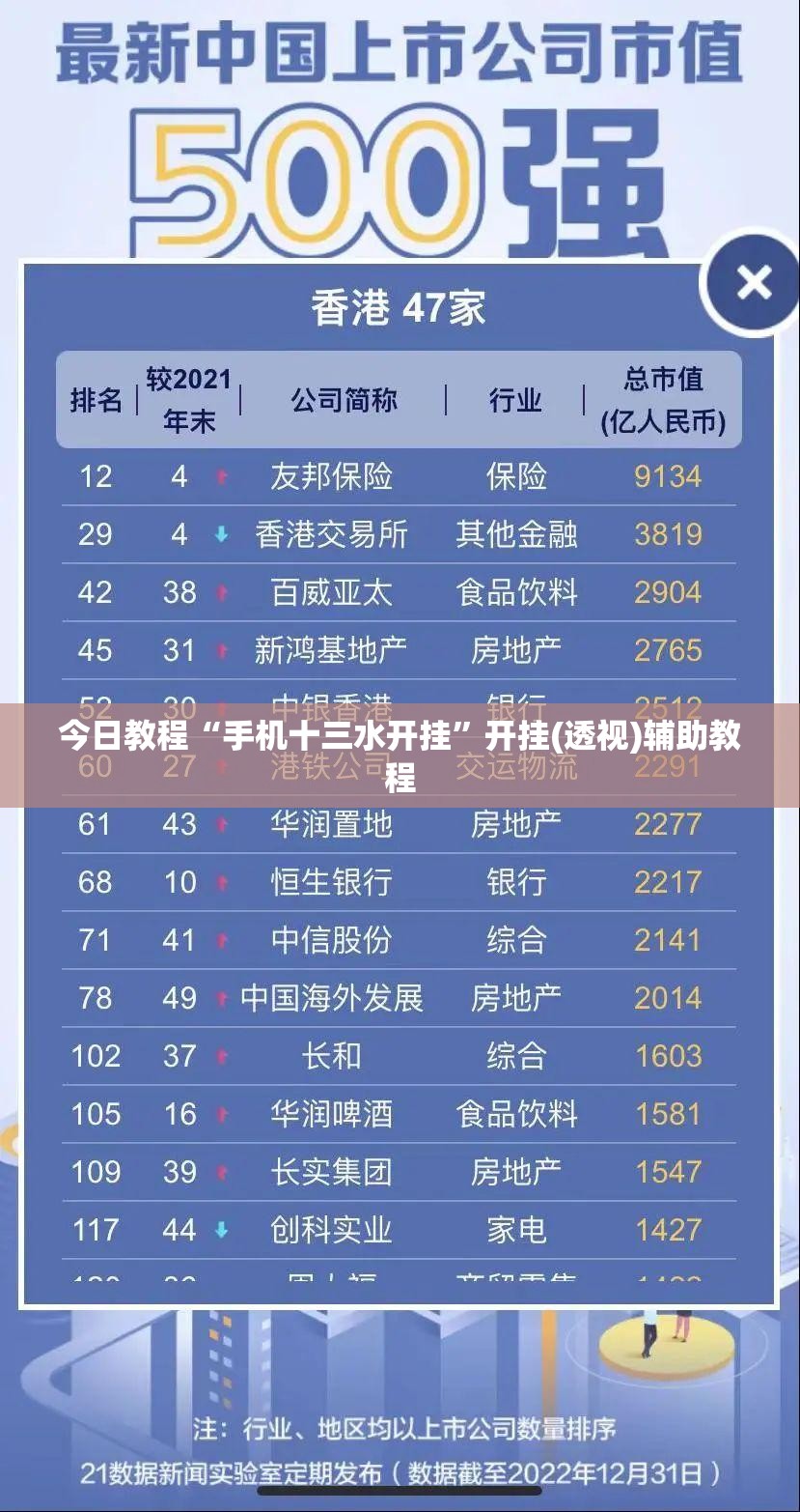 今日教程“手机十三水开挂”开挂(透视)辅助教程