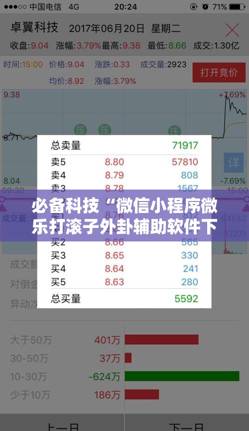 必备科技“微信小程序微乐打滚子外卦辅助软件下载”细辅助教程分享