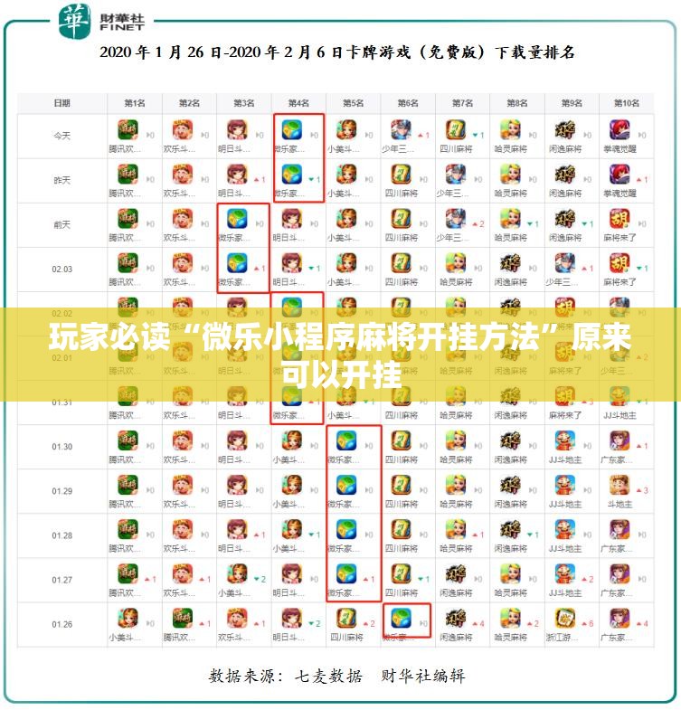 玩家必读“微乐小程序麻将开挂方法”原来可以开挂