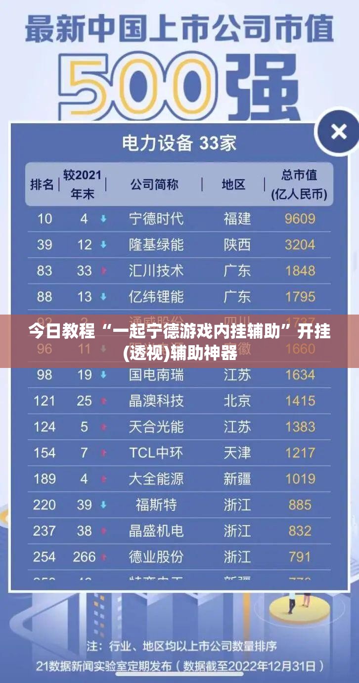今日教程“一起宁德游戏内挂辅助”开挂(透视)辅助神器