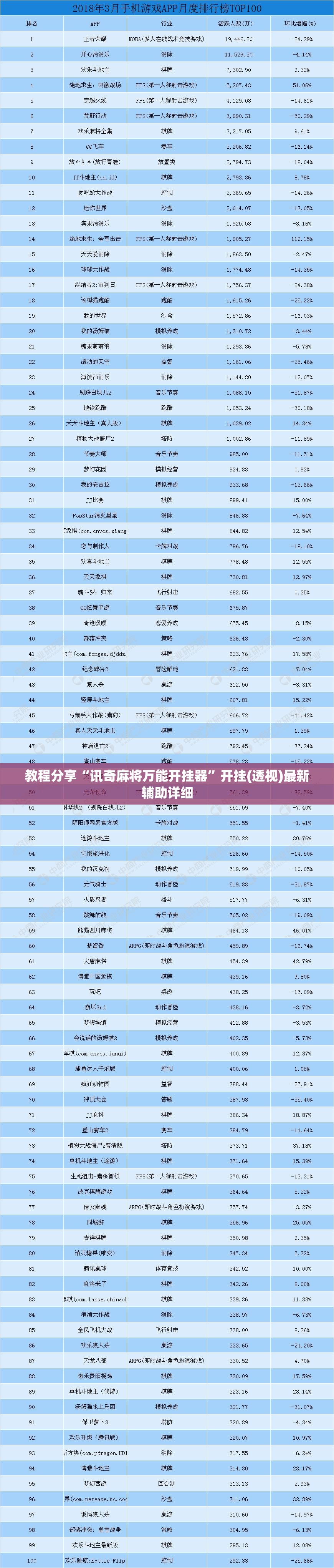 教程分享“讯奇麻将万能开挂器	”开挂(透视)最新辅助详细