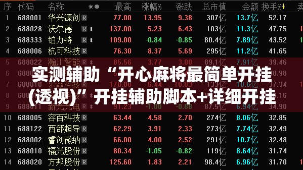 实测辅助“开心麻将最简单开挂(透视)”开挂辅助脚本+详细开挂安装教程