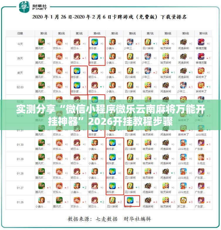 实测分享“微信小程序微乐云南麻将万能开挂神器”2026开挂教程步骤