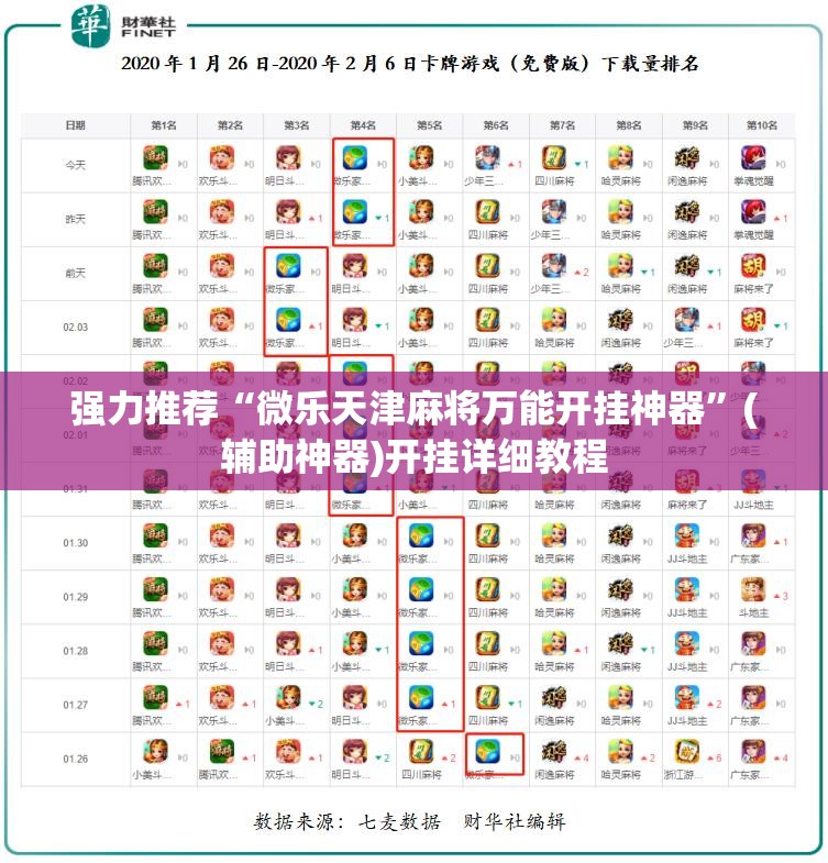 强力推荐“微乐天津麻将万能开挂神器”(辅助神器)开挂详细教程