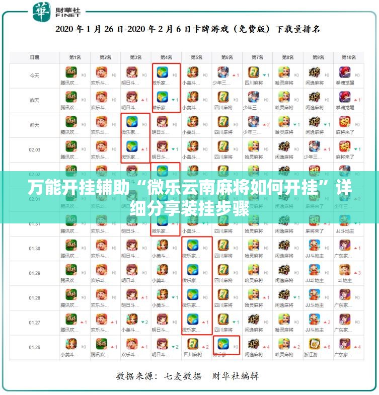 万能开挂辅助“微乐云南麻将如何开挂”详细分享装挂步骤