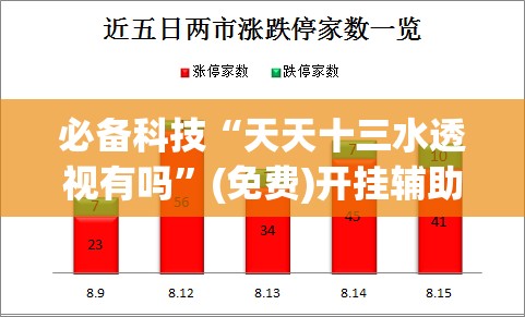 必备科技“天天十三水透视有吗”(免费)开挂辅助教学(最新辅助开挂教程)