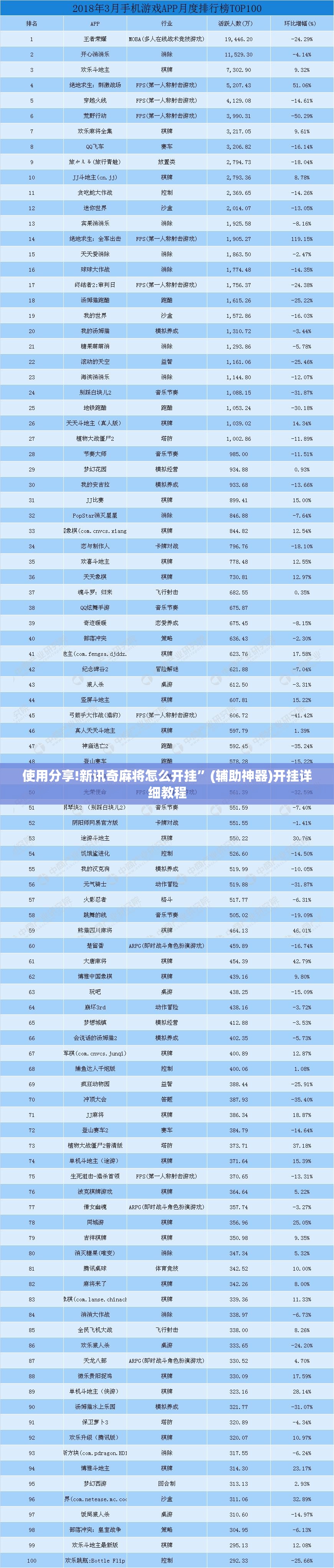使用分享!新讯奇麻将怎么开挂”(辅助神器)开挂详细教程