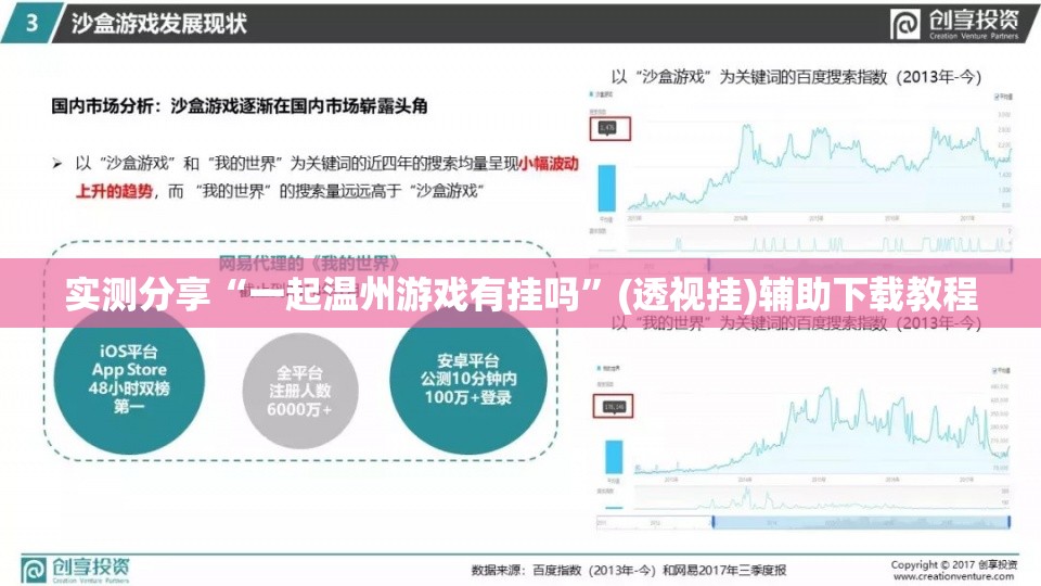 实测分享“一起温州游戏有挂吗”(透视挂)辅助下载教程