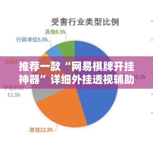 推荐一款“网易棋牌开挂神器”详细外挂透视辅助软件教程