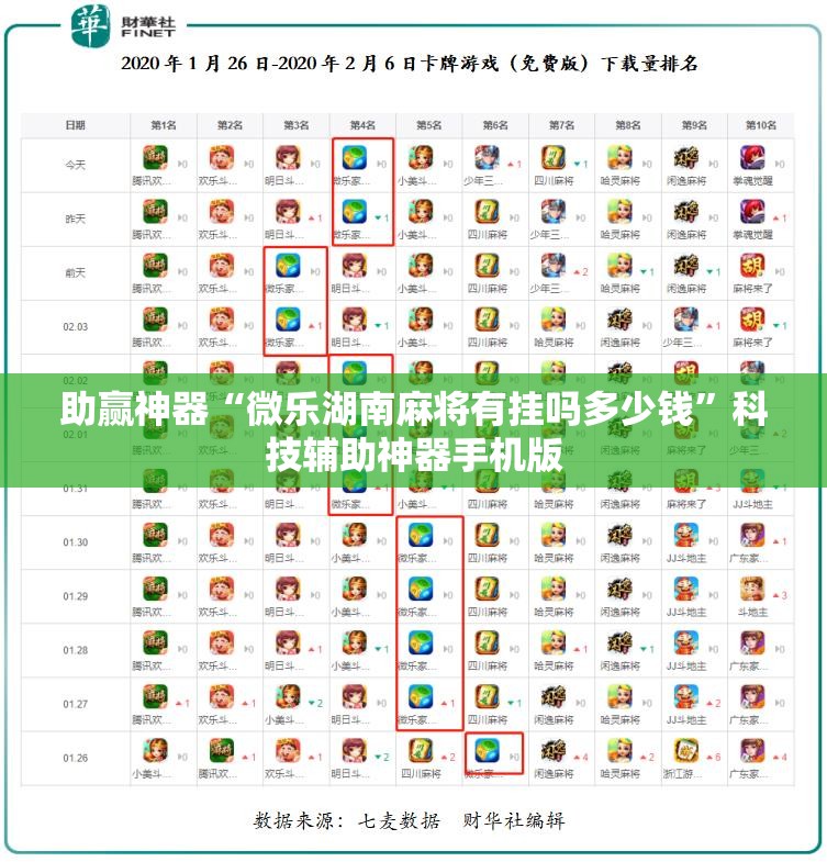 助赢神器“微乐湖南麻将有挂吗多少钱”科技辅助神器手机版