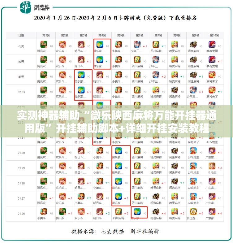实测神器辅助“微乐陕西麻将万能开挂器通用版”开挂辅助脚本+详细开挂安装教程