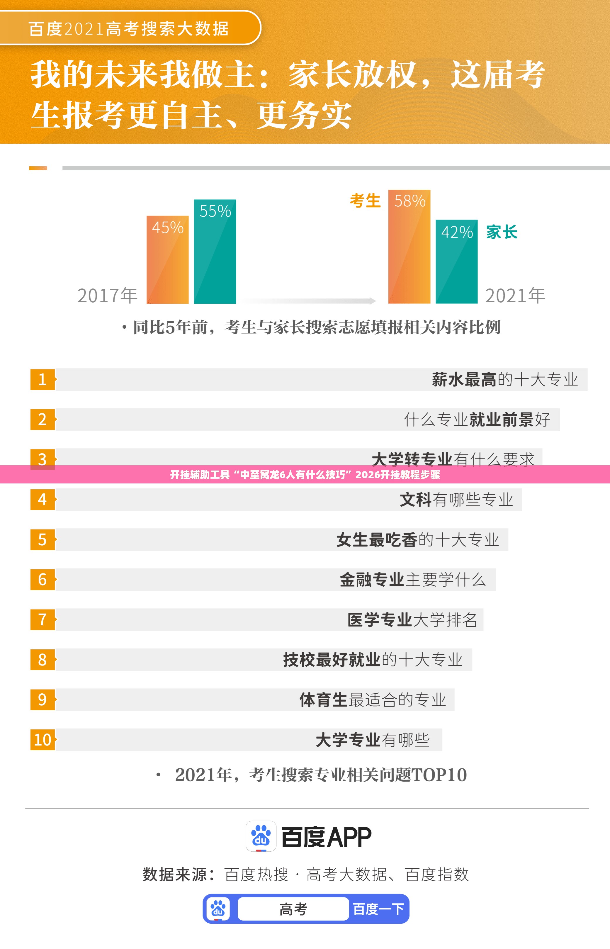 开挂辅助工具“中至窝龙6人有什么技巧	”2026开挂教程步骤