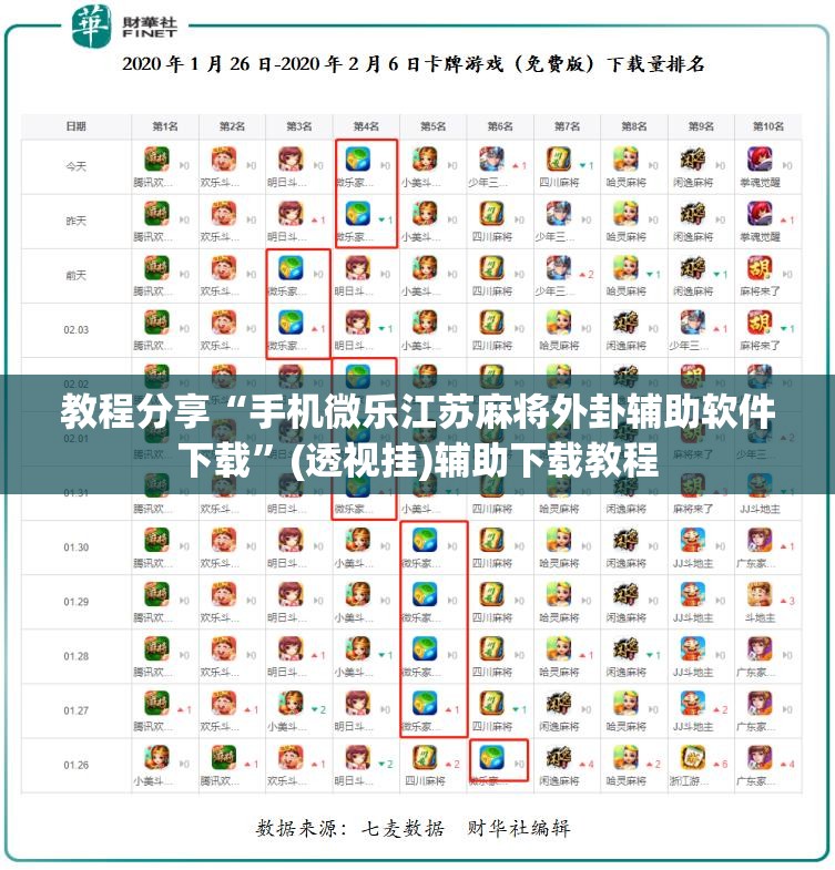 教程分享“手机微乐江苏麻将外卦辅助软件下载”(透视挂)辅助下载教程
