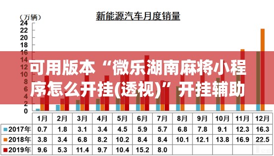 可用版本“微乐湖南麻将小程序怎么开挂(透视)”开挂辅助脚本+详细开挂安装教程