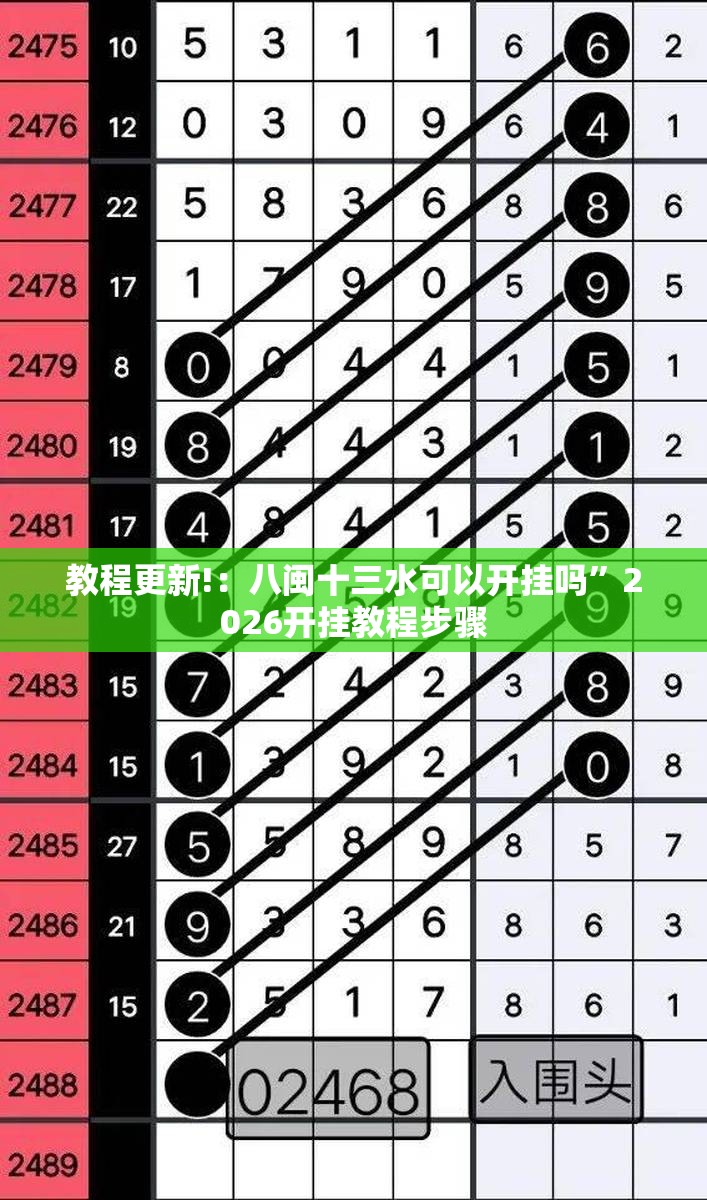 教程更新!：八闽十三水可以开挂吗”2026开挂教程步骤