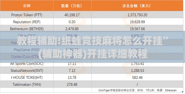 教程辅助!纸蛙竞技麻将怎么开挂”(辅助神器)开挂详细教程