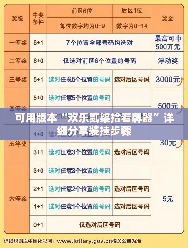 可用版本“欢乐贰柒拾看牌器”详细分享装挂步骤